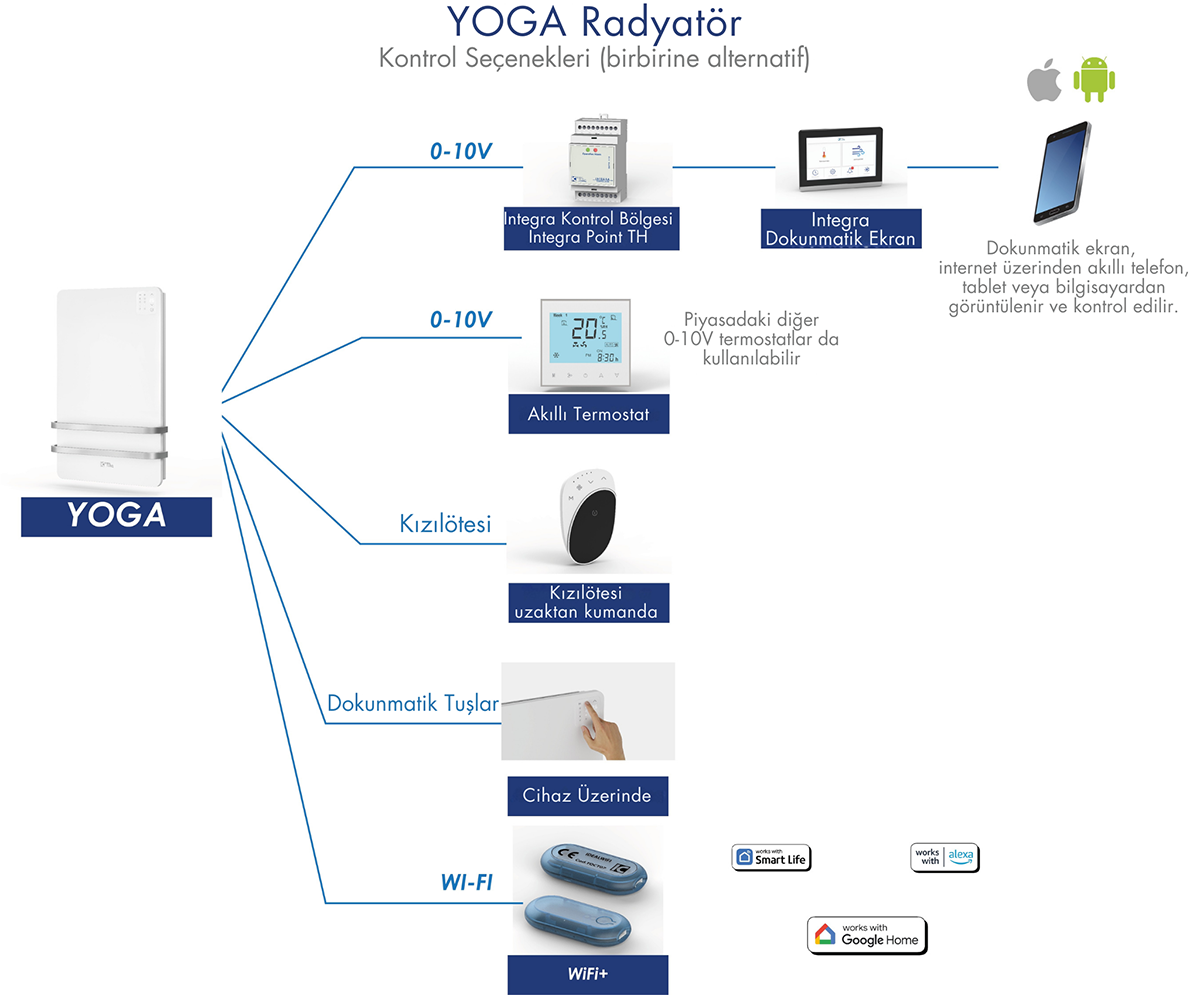 RADIYANT YOGA